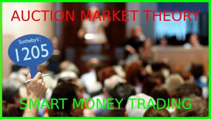 How To Trade Like Smart Money : Auction Market Theory (Introduction, Episode 1)