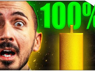 🔥Bitcoin Rallied 100% Last Time This Happened!