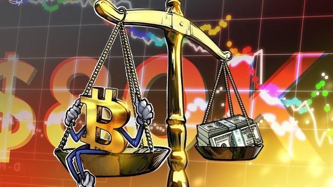 Bitcoin sags toward $80K as US dollar strength bounces off 12-week low