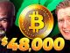 DAVINCIJ15: BITCOIN $48,000 NEXT THEN PULL-BACK (also altcoin prediction)