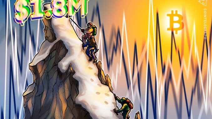 Bitcoin still on track for $1.8M in 2035, says analyst