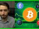 Bitcoin & Altcoins Are Going Parabolic | It's Time To Pay Attention...
