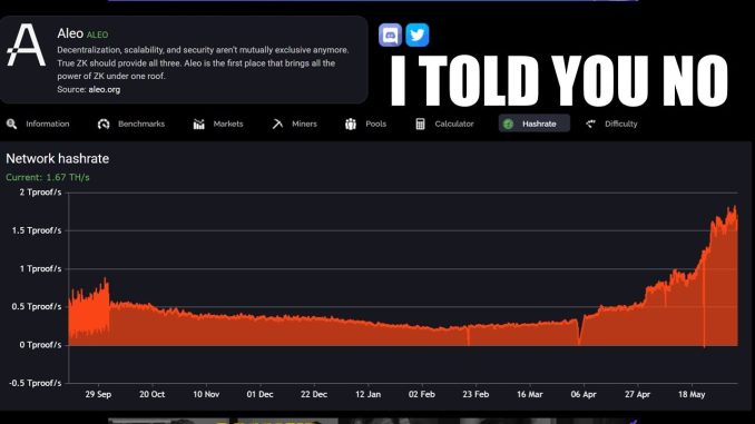 Aleo Mining is DONE... Iceriver AE3 is COMING!