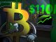 Bitcoin price All-Time High Hindered by Macroeconomic Fears
