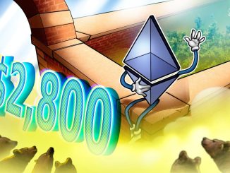 ETH Price Hits $2.8K But Options Traders are Bearish
