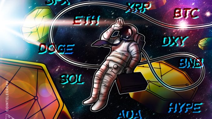 SPX, DXY, BTC, ETH, XRP, BNB, SOL, DOGE, ADA, HYPE