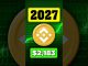 BNB Crypto Price Prediction 📈