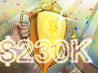 Bitcoin and Solana Will Hit Parabolic Levels if Their Cup-and-Handle Patterns Complete