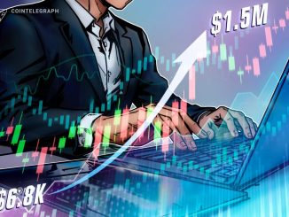 Small Crypto Trader Turns $6.8K Into $1.5M With High-Risk Strategy