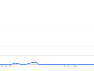 A Fan Token Index for World Cup 2026 and Beyond