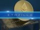 Inside ETHZilla's Master Plan to Build a True Ethereum Yield Curve (Exclusive Interview)