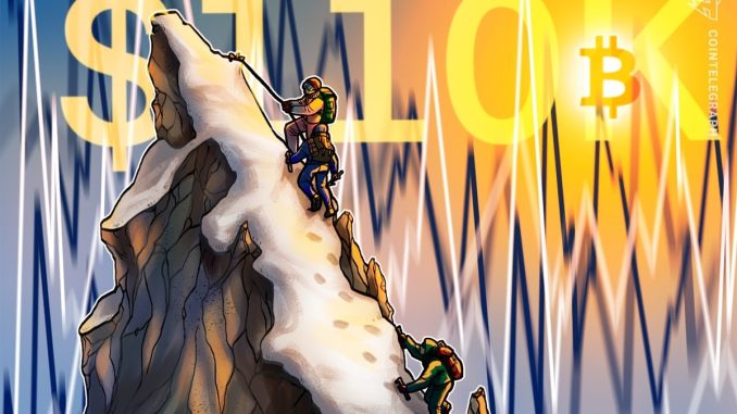 US Dollar Surges as US Jobs Data Pressures Crypto