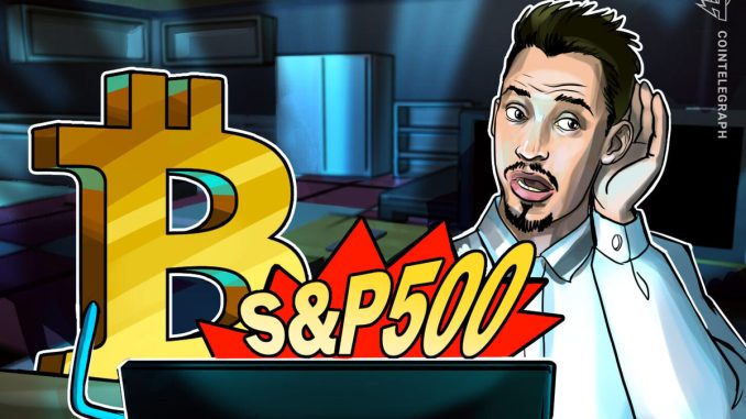 S&P 500 Is Up 106% Since 2020, But Has Collapsed Against Bitcoin