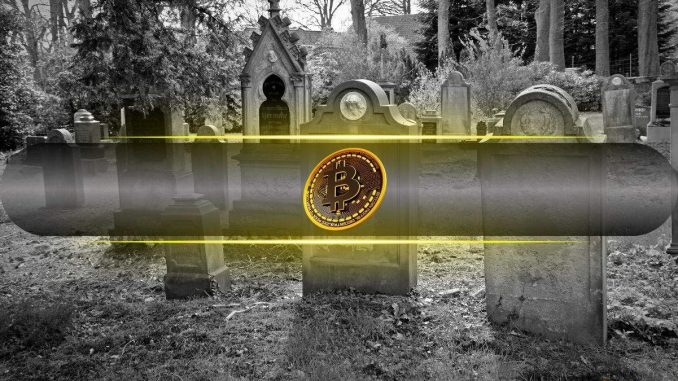 'Bitcoin Is Dead' Searches Hit New Highs: Is the Bottom In?