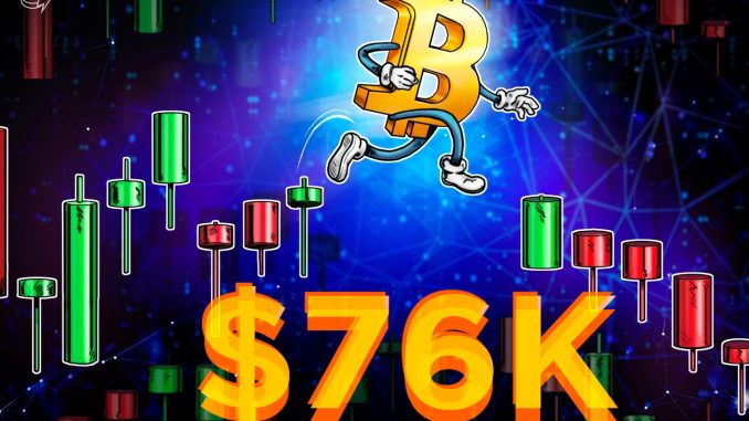 Watch These Bitcoin Price Levels Ahead of Fed Chair Powell’s Speech