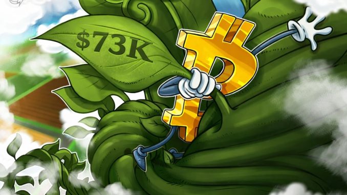 Bitcoin Hits $74,000 As ETF Inflows Face Miner Selling And War Tensions