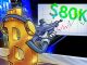 Three Signs That $80K Is the Next Target for Bitcoin Bulls