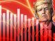 Trump-Linked Crypto Tokens Face Renewed Scrutiny After Plummeting in Price