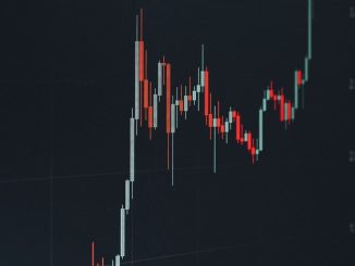 $150 Million in Crypto Shorts Liquidated as Bitcoin Closes in on $66K