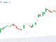 Bitcoin Supply Squeeze Unwinds as 28,000 BTC Return to Exchanges