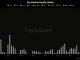 Musk's SpaceX Stock Rallies 6% as Tokenized Volume Hits $700M