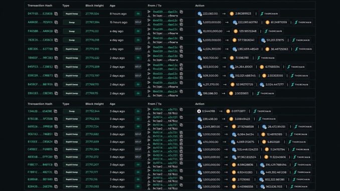 Bitcoin's Price Just Drew an $85M Bet From Last Year's ETH Top-Caller