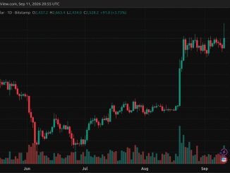 ETH Price Surges Past $2,600 as CPI Data Triggers Squeeze