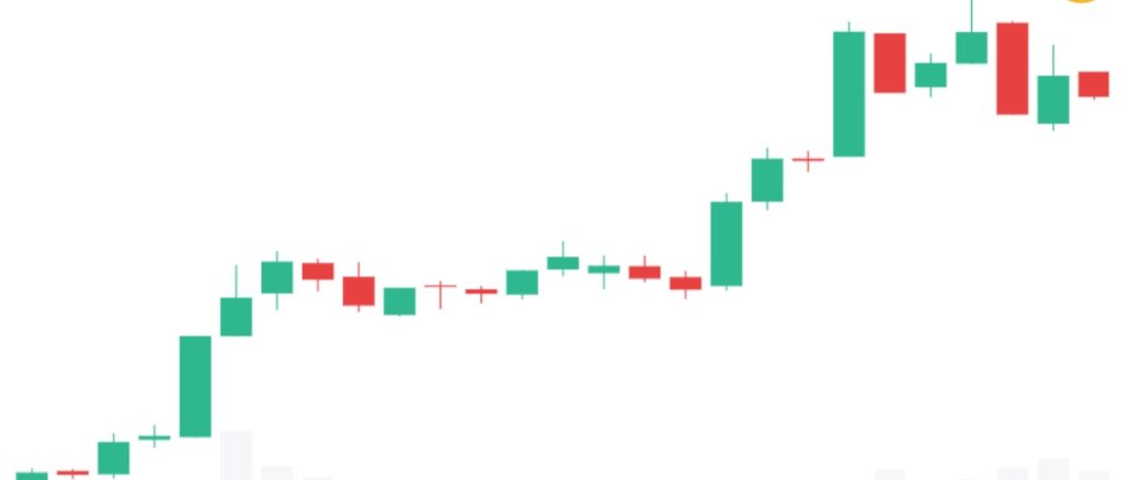 Grayscale Says Rewards Beat Bitcoin 2x