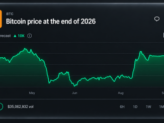 Year-End Bitcoin Price Predictions Grow Cautious as Bettors Eye $81K