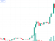 Zcash Surges 2,496% as Privacy Sector Leaves Crypto Rivals Behind