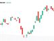 Why XRP Appeals to Institutional Investors, Bitwise CIO Explains